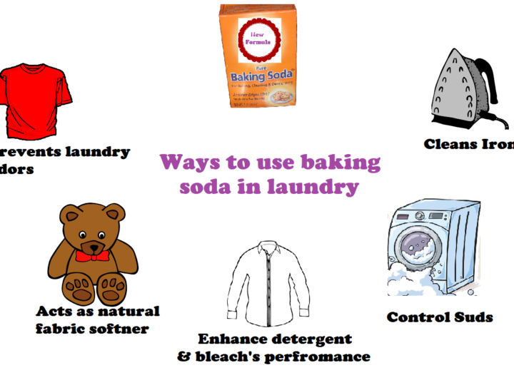 How to Use Baking Soda in Laundry?