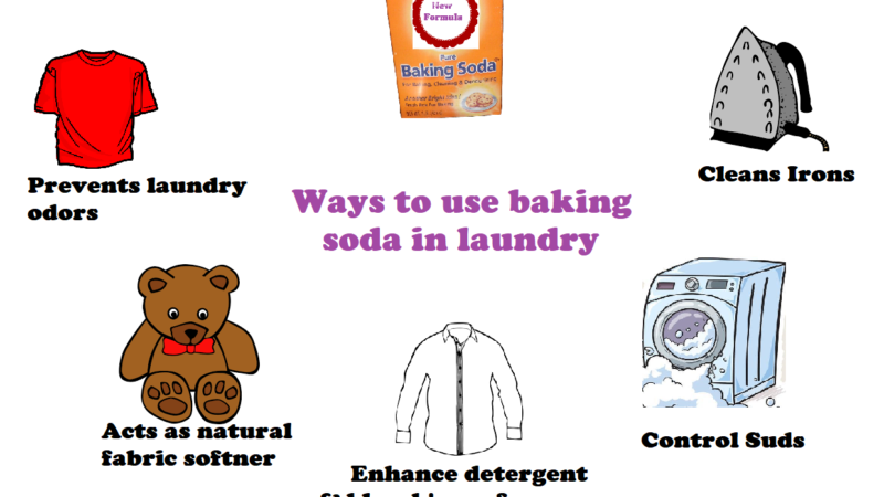 How to Use Baking Soda in Laundry?