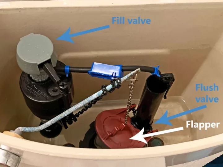 Why Your Toilet Won’t Flush? Main Causes And Solutions