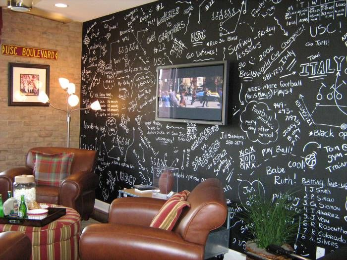 Chalkboard Wall